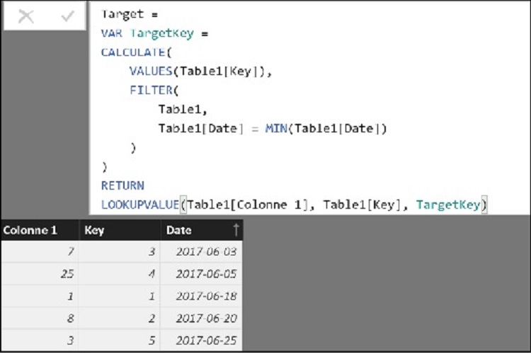 advanced dax for microsoft power bi desktop videos